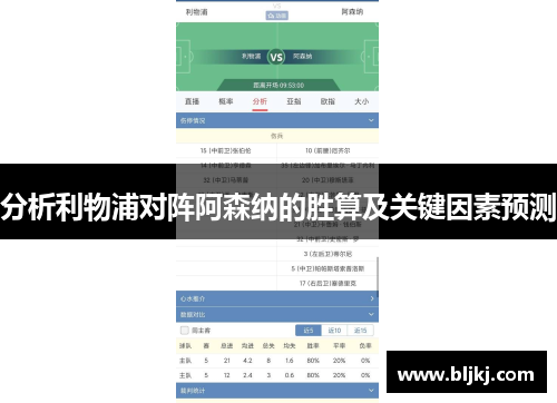 分析利物浦对阵阿森纳的胜算及关键因素预测