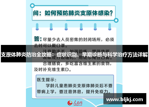 支原体肺炎防治全攻略：症状识别、早期诊断与科学治疗方法详解