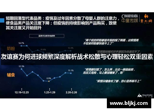 友谊赛为何进球频繁深度解析战术松散与心理轻松双重因素