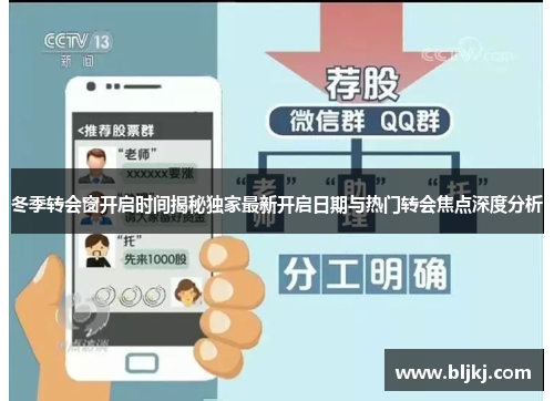 冬季转会窗开启时间揭秘独家最新开启日期与热门转会焦点深度分析